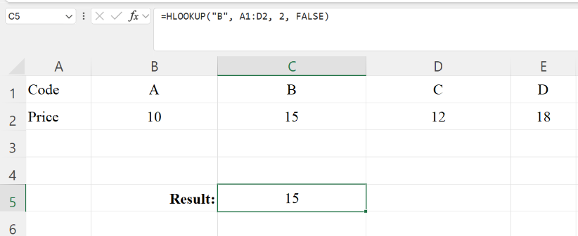 HLOOKUP Function