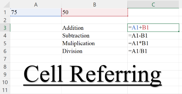 Cell Referring